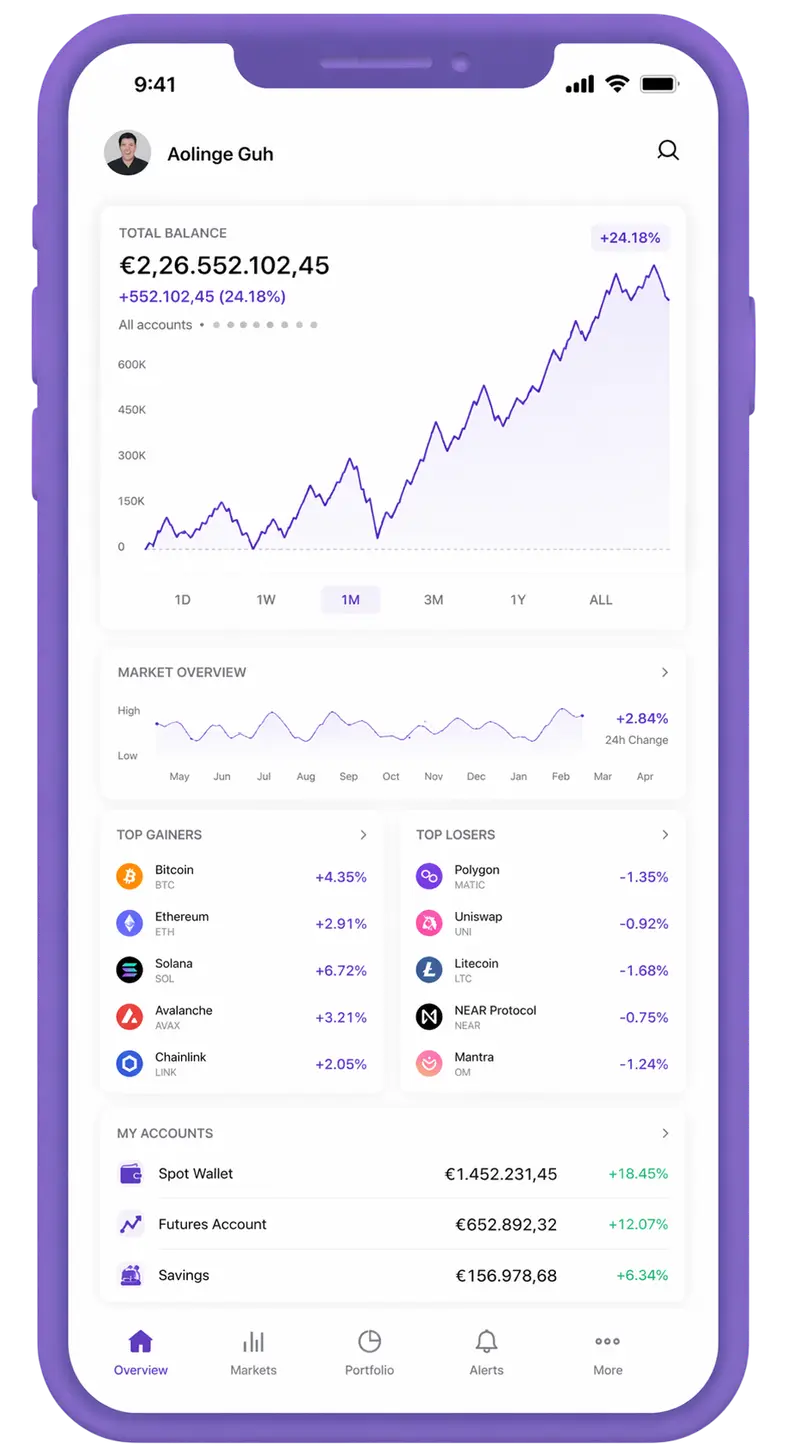 Uzol Dexeris trading app